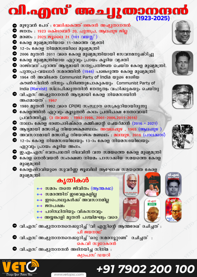CURRENT AFFAIRS